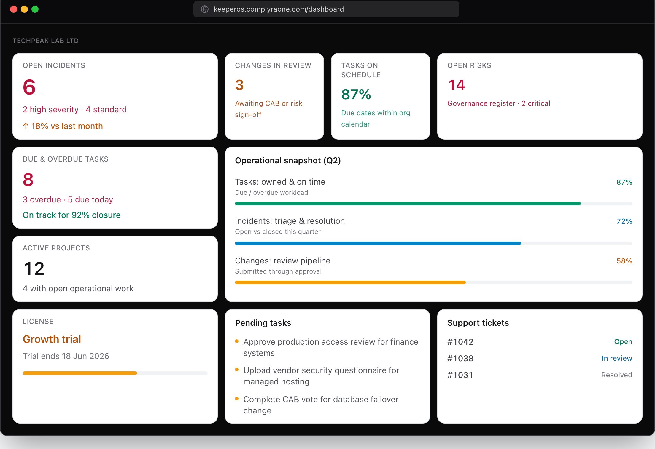 KeeperOS Dashboard